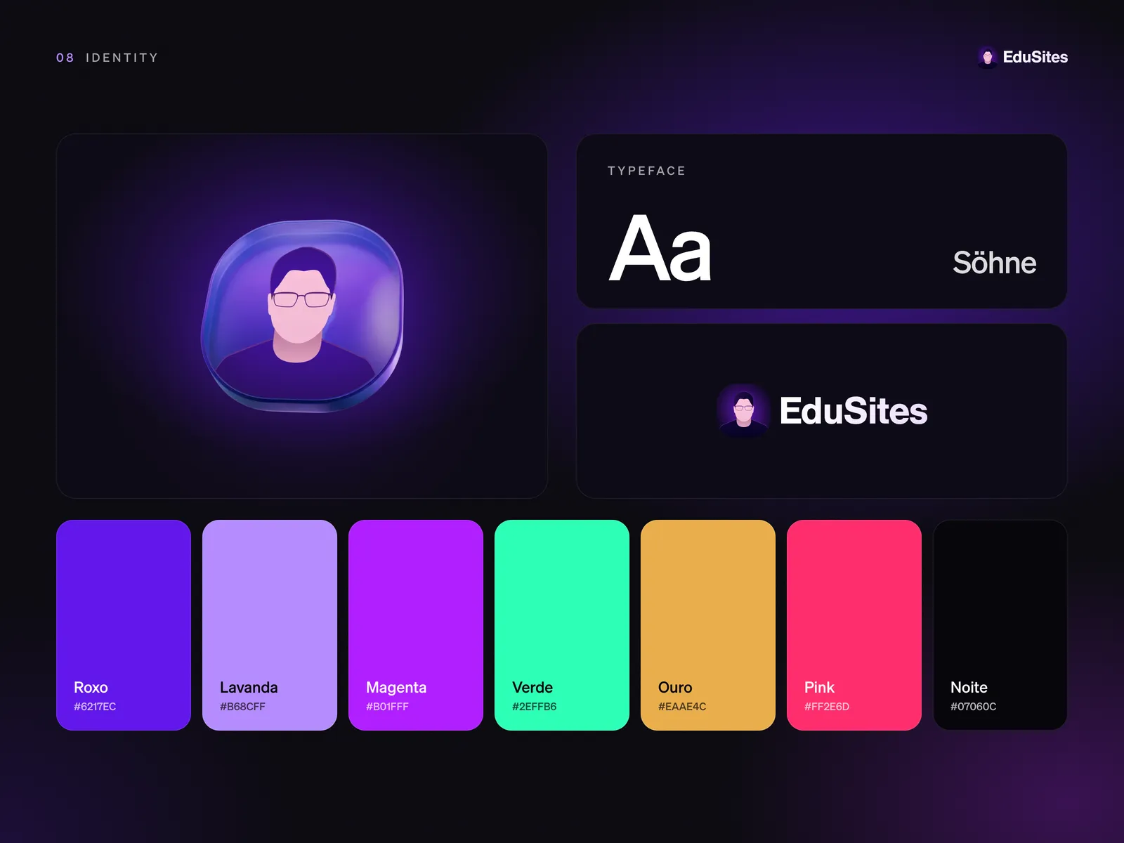 EduSites — identidade