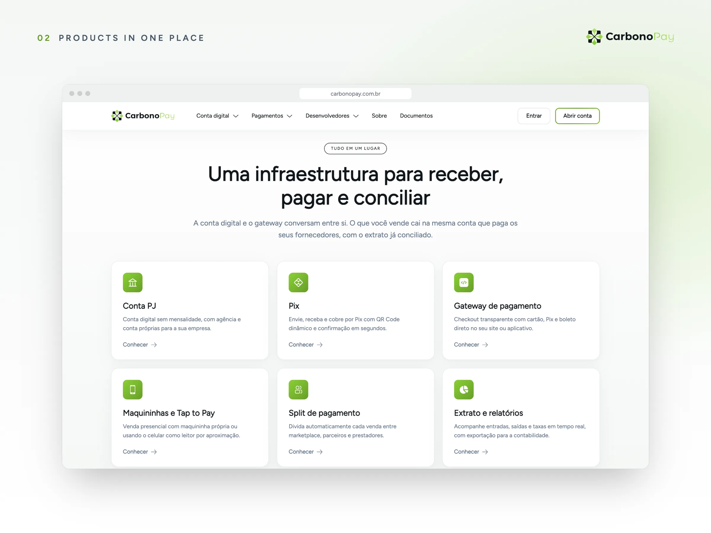 CarbonoPay · Produtos em um lugar só