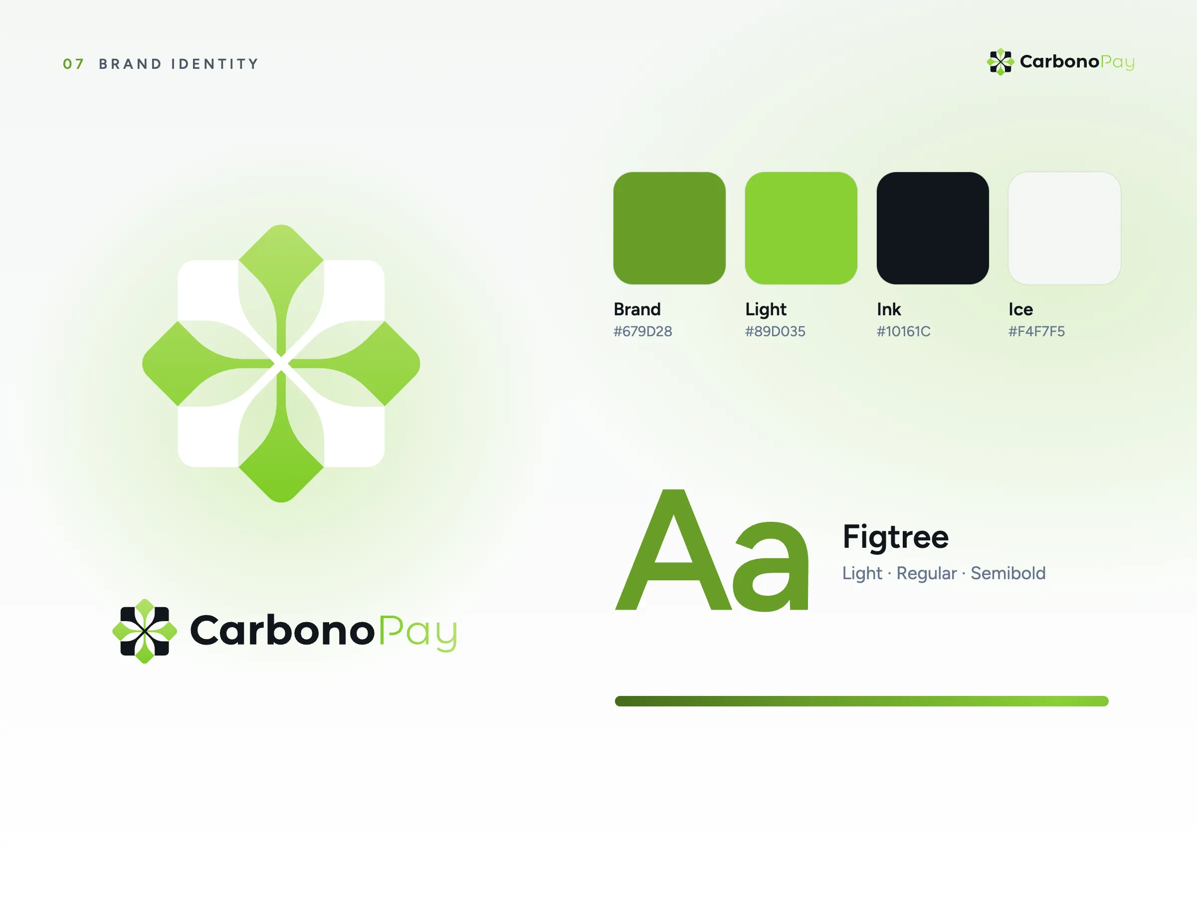 CarbonoPay · Identidade visual