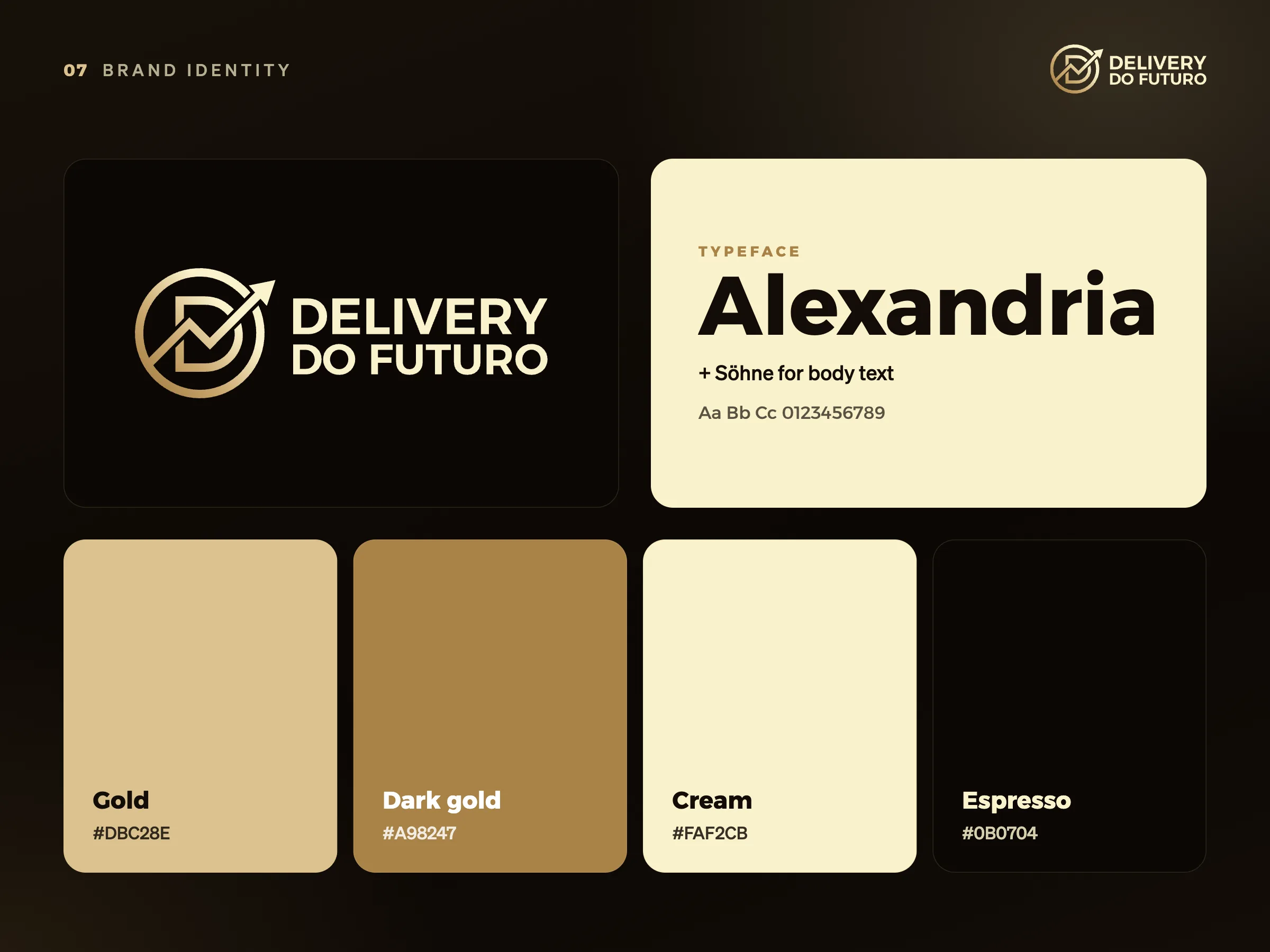 Delivery do Futuro · Identidade visual