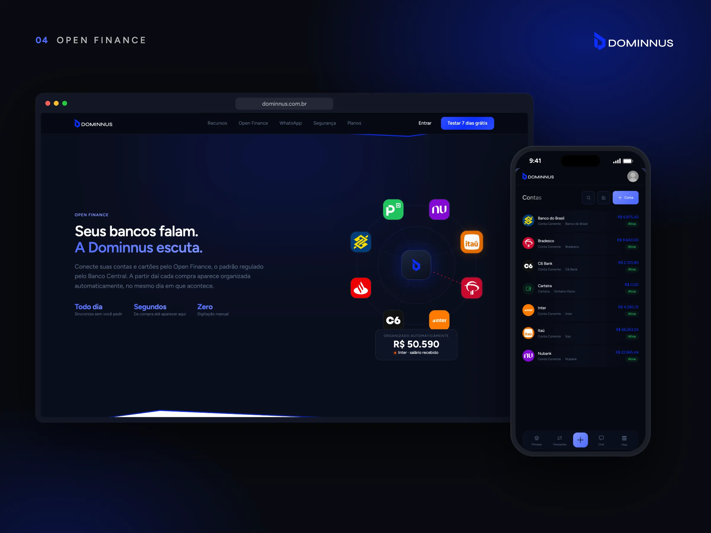 Dominnus · Open Finance