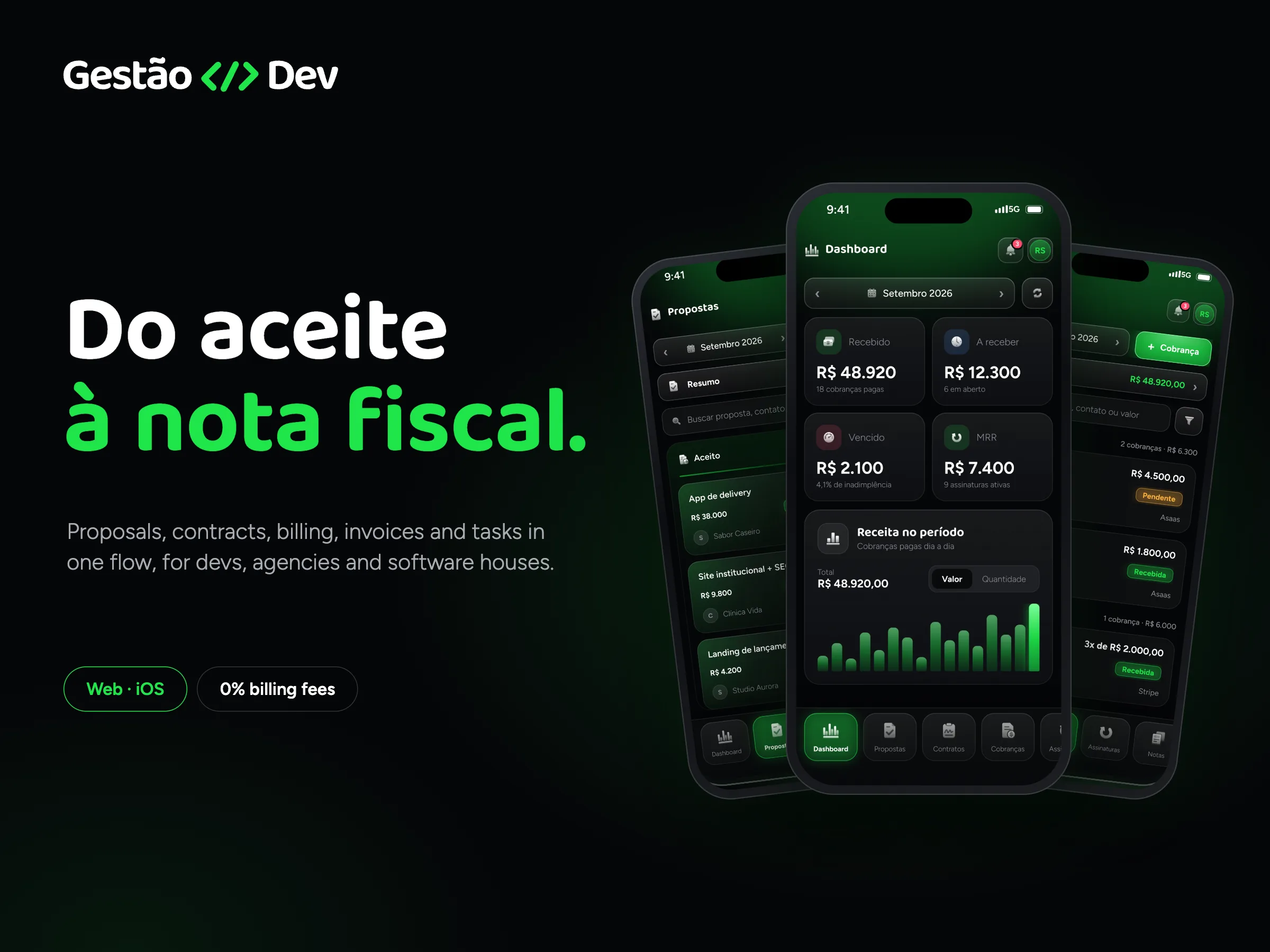 Gestão Dev