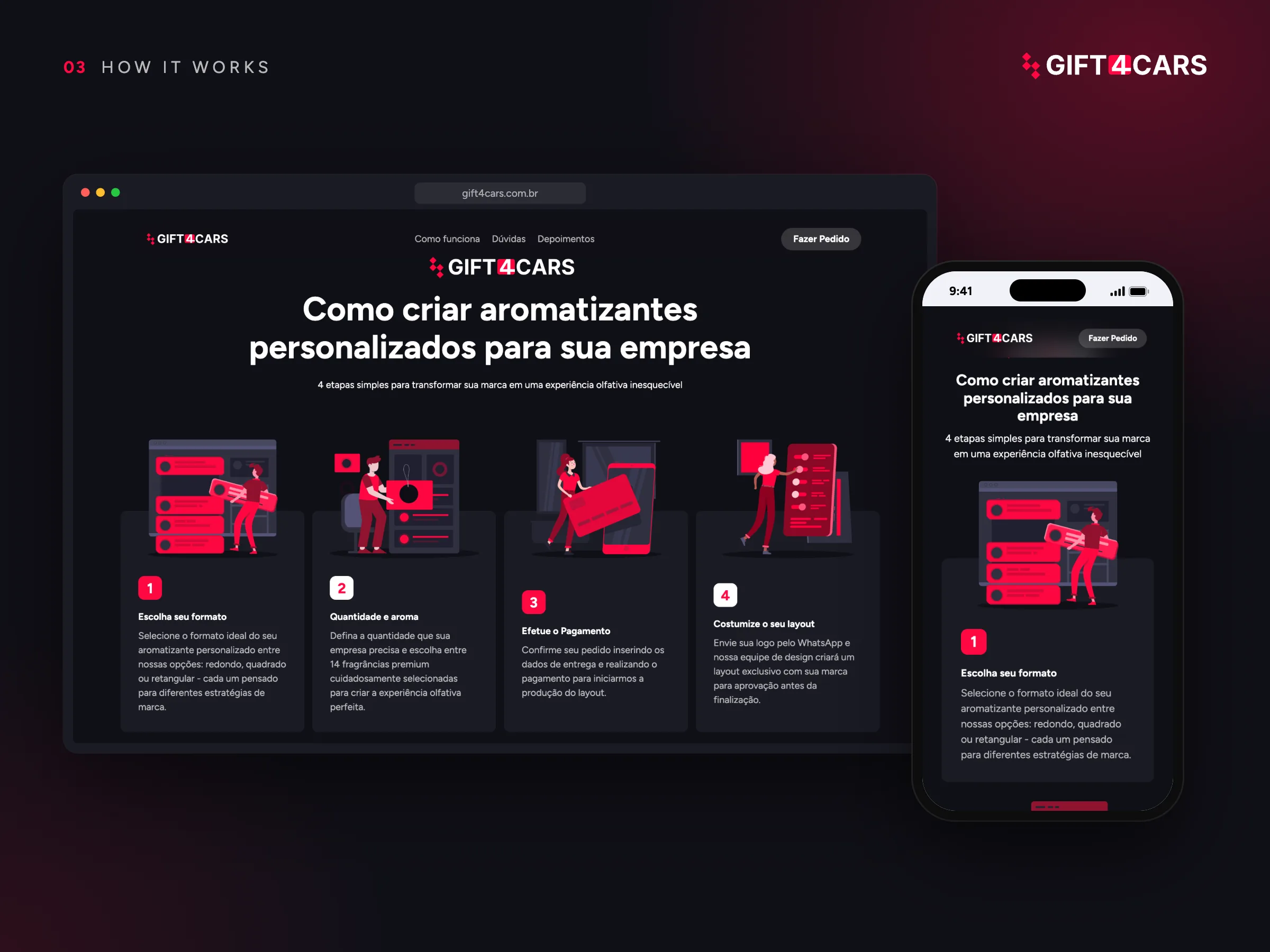 Gift 4 Cars · Como funciona