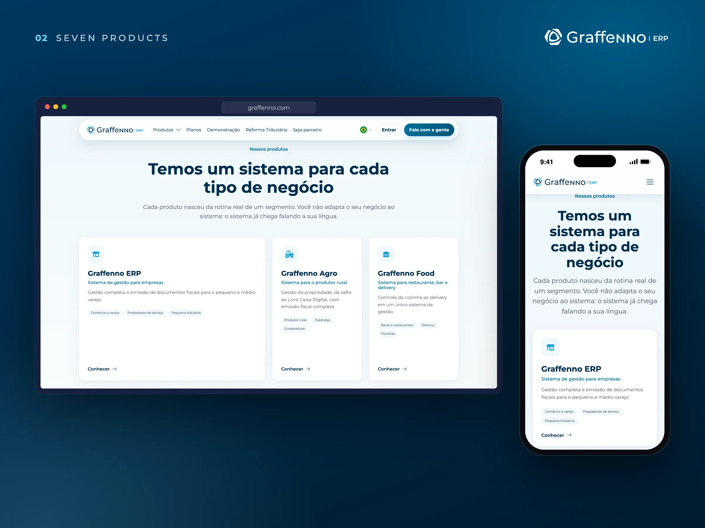 Graffenno · Sete produtos