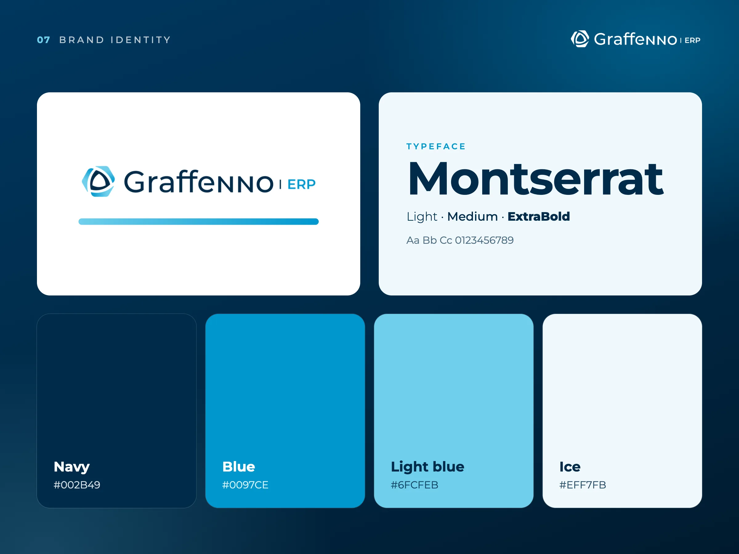Graffenno · Identidade visual