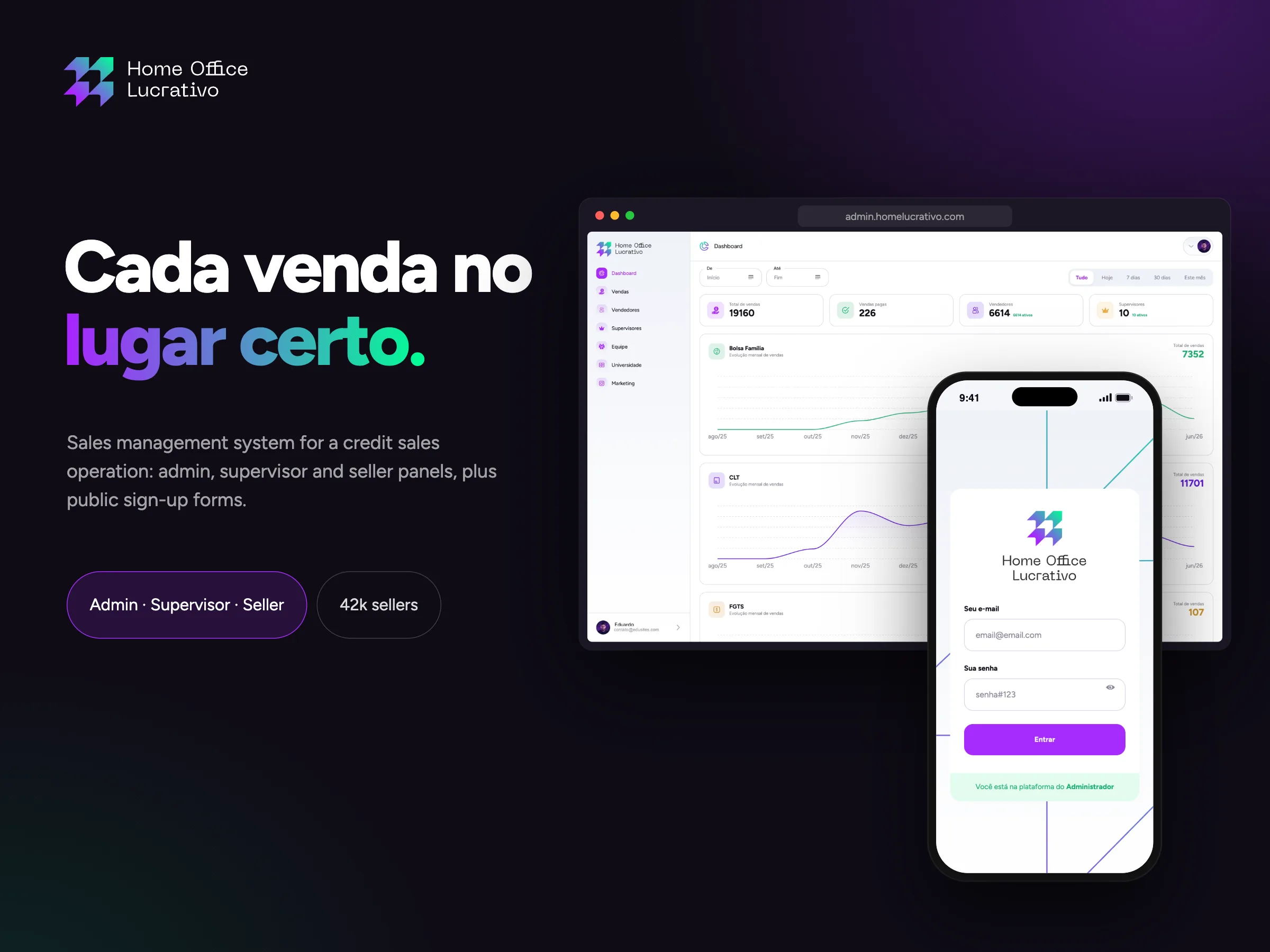 Home Lucrativo