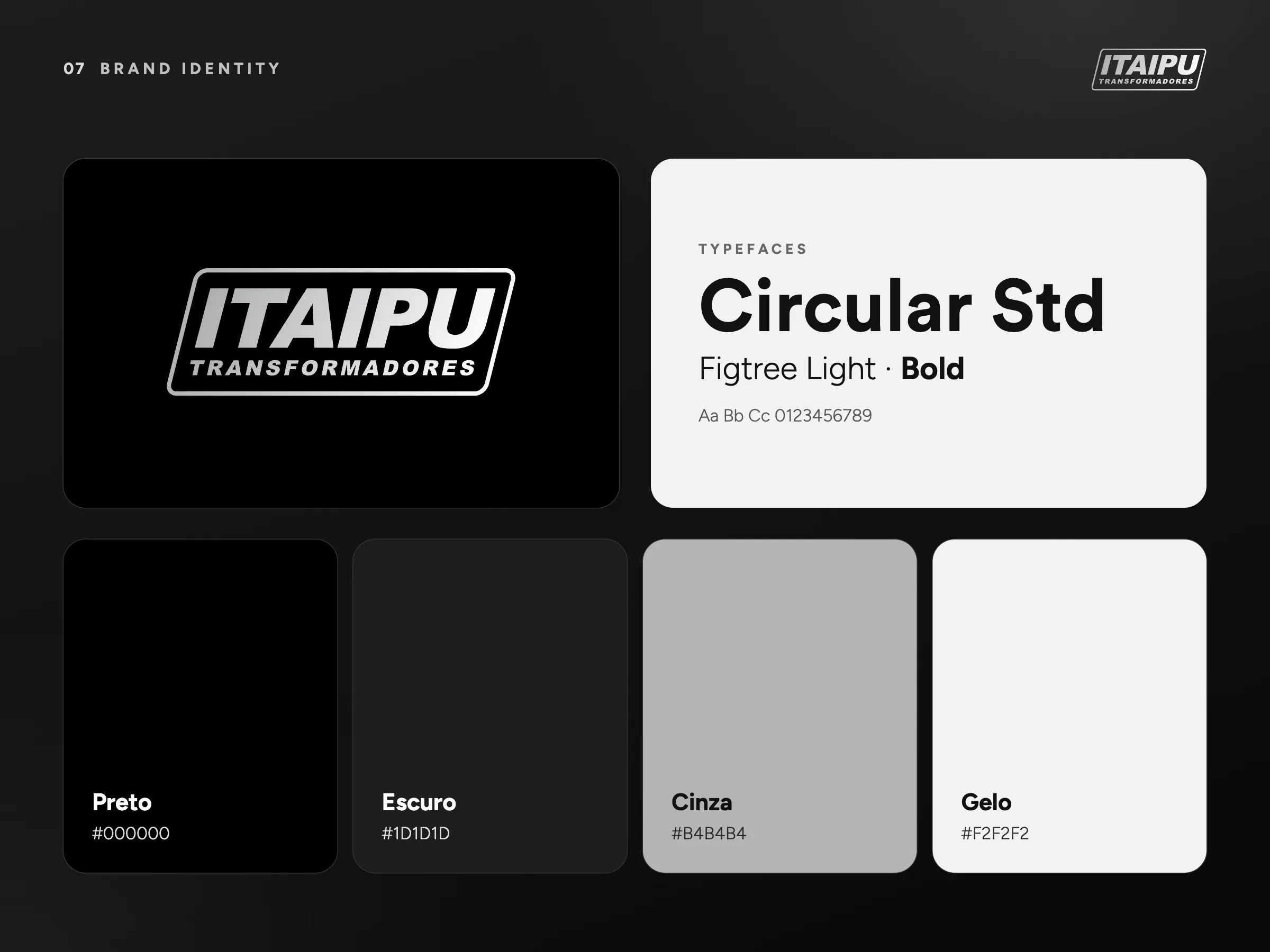 Itaipu · Identidade visual