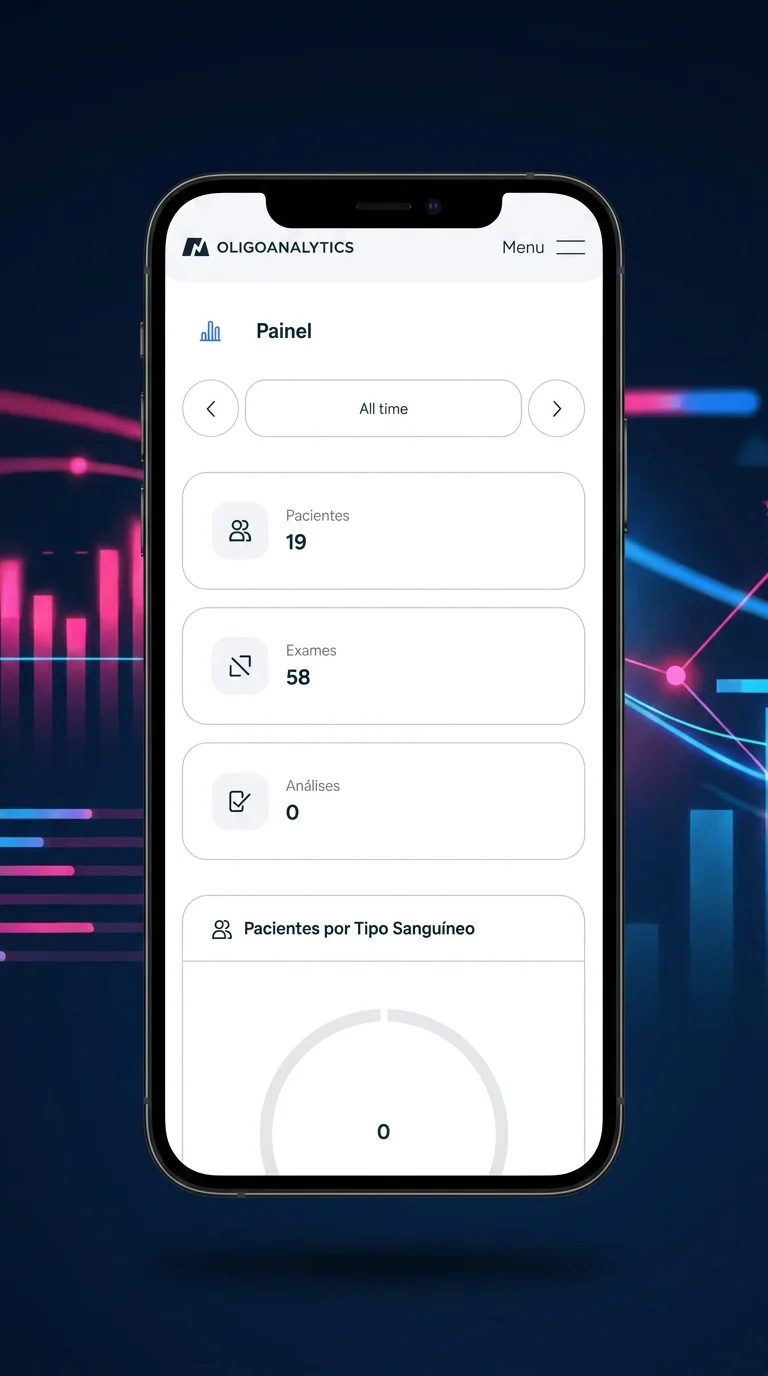 Oligo Analytics · mobile