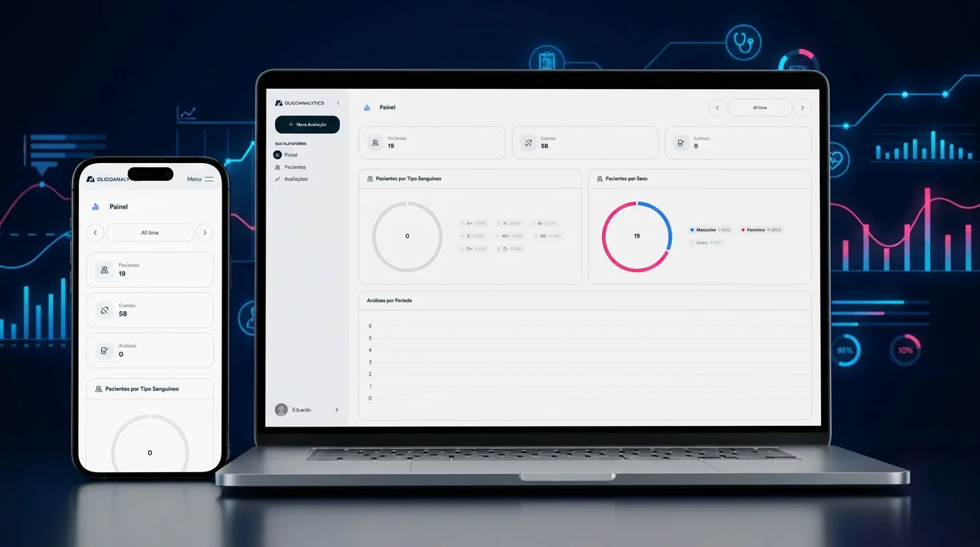 Oligo Analytics project