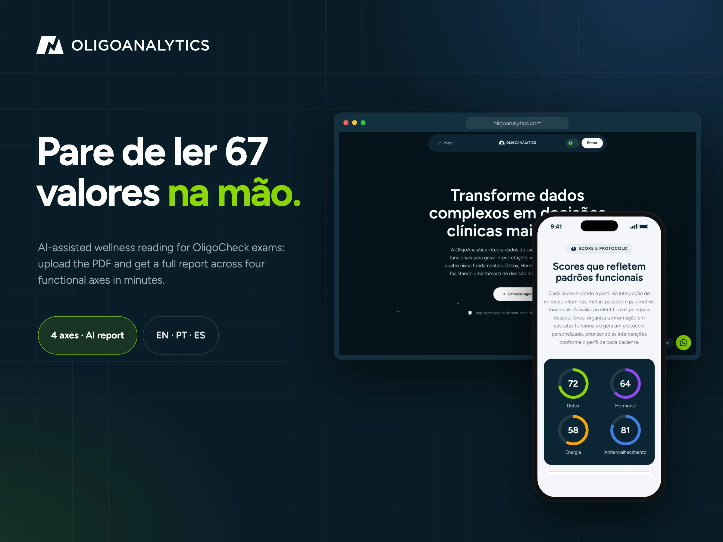 Oligo Analytics