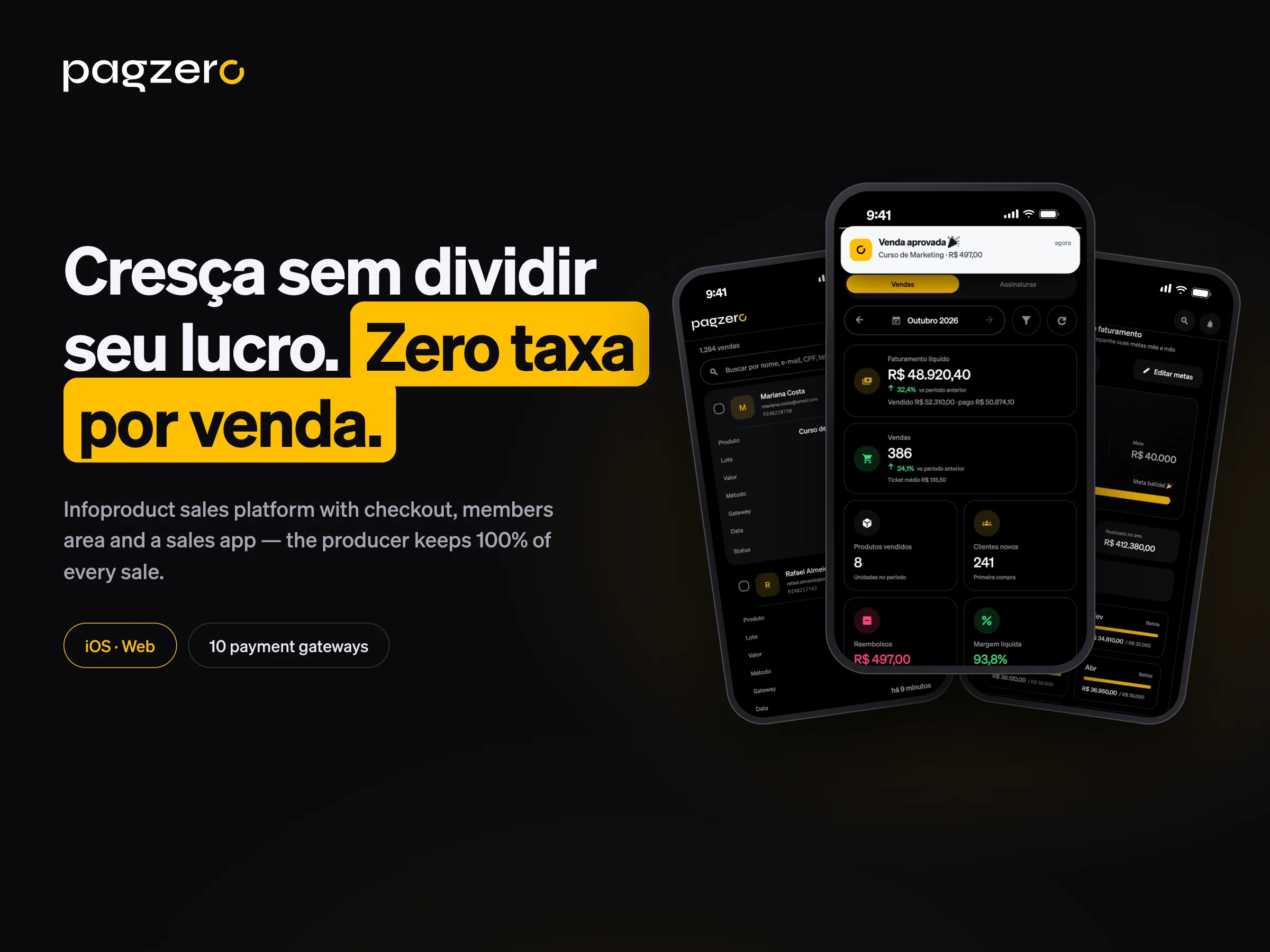 PagZero