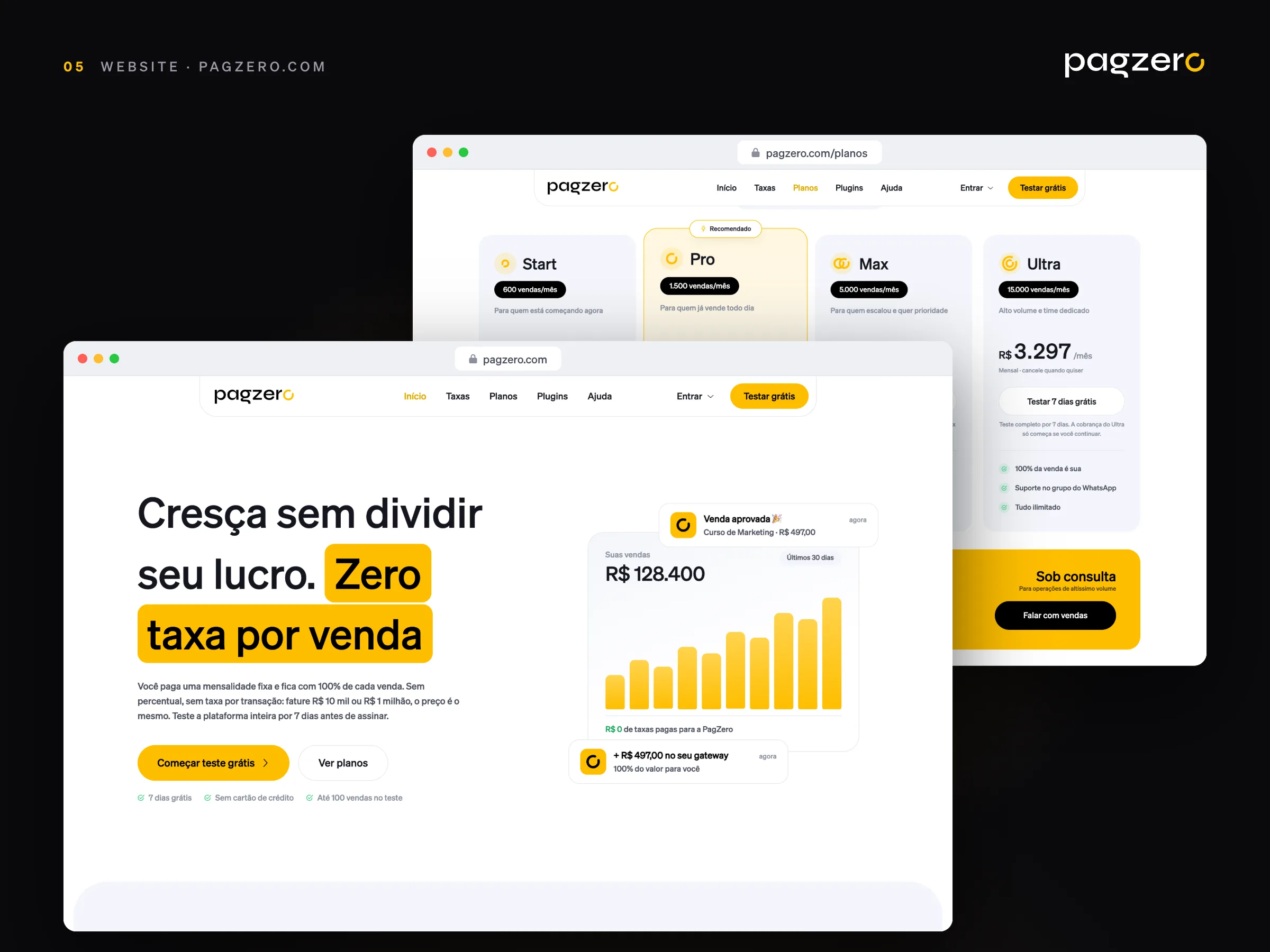 PagZero · Sitio y planes