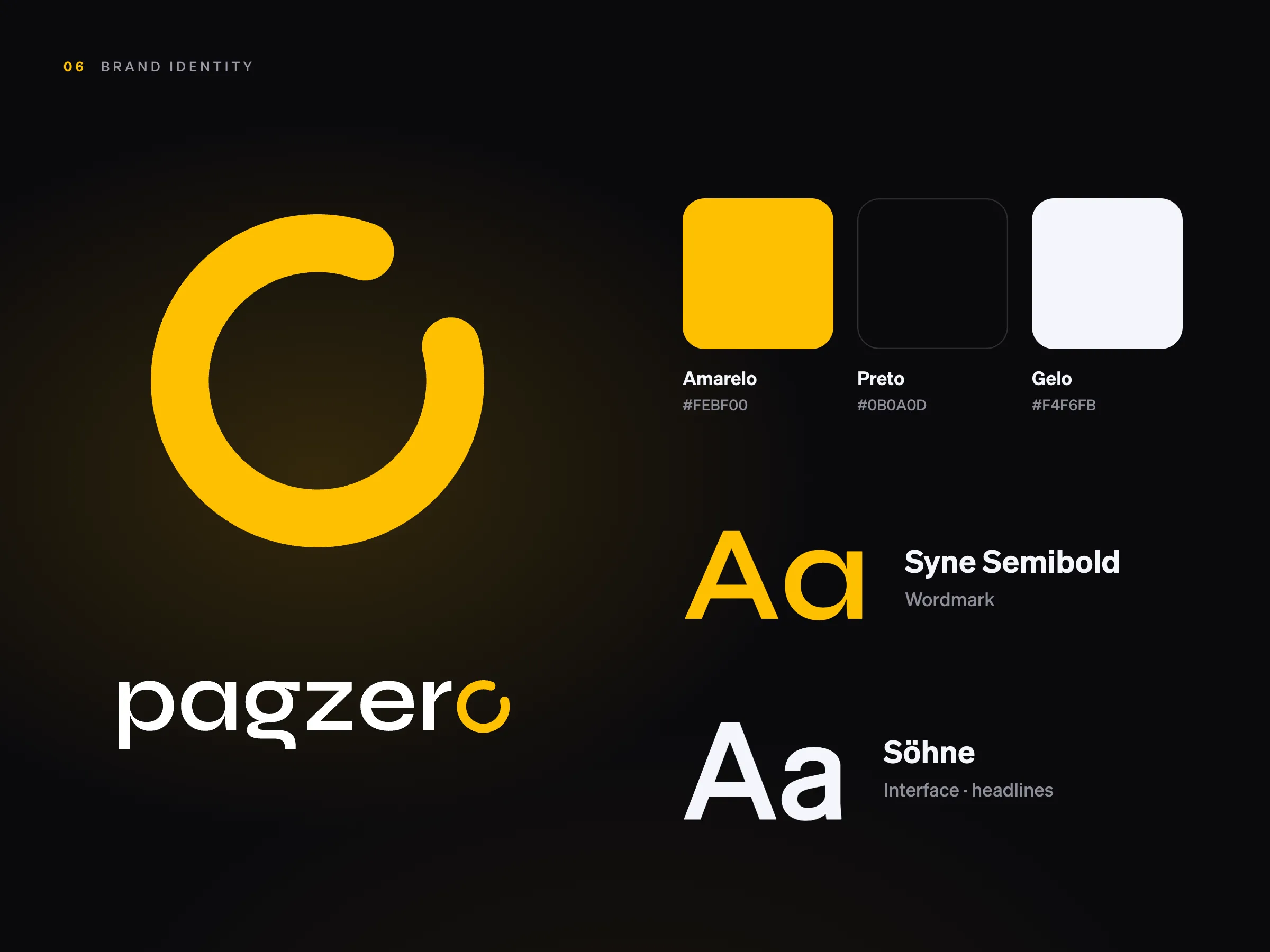 PagZero · Identidad visual