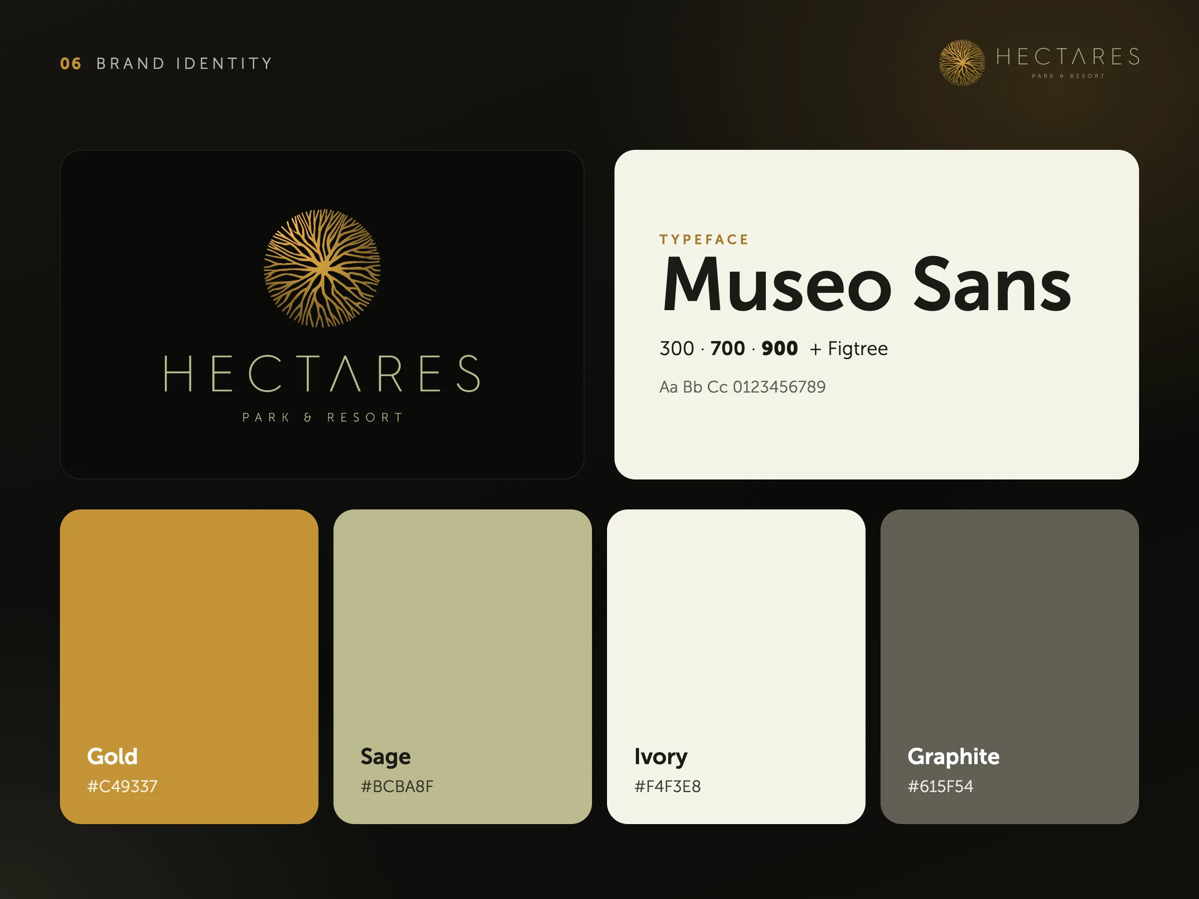 Portal Hectares · Identidade visual