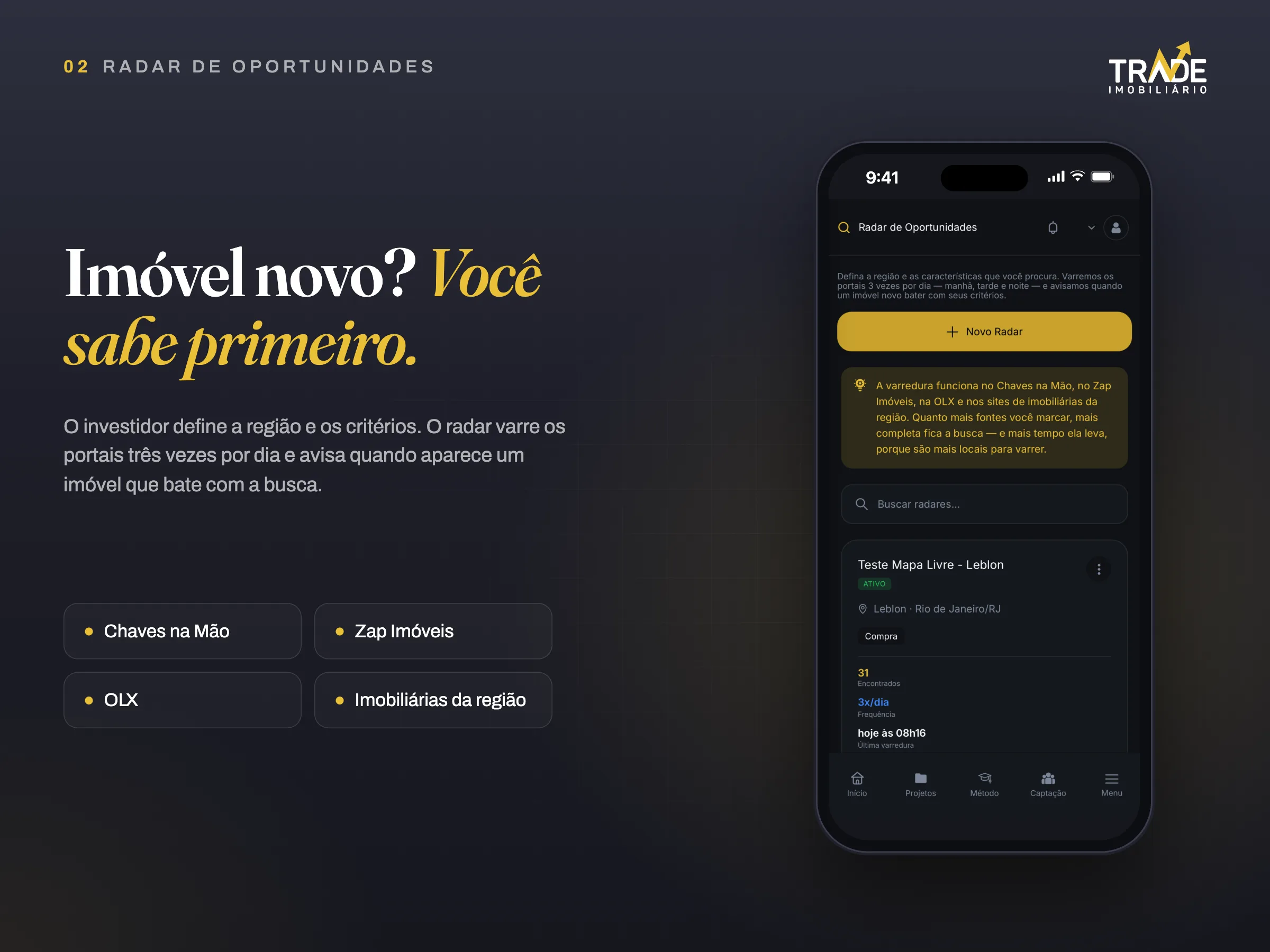 Trade Imobiliário · Radar de oportunidades
