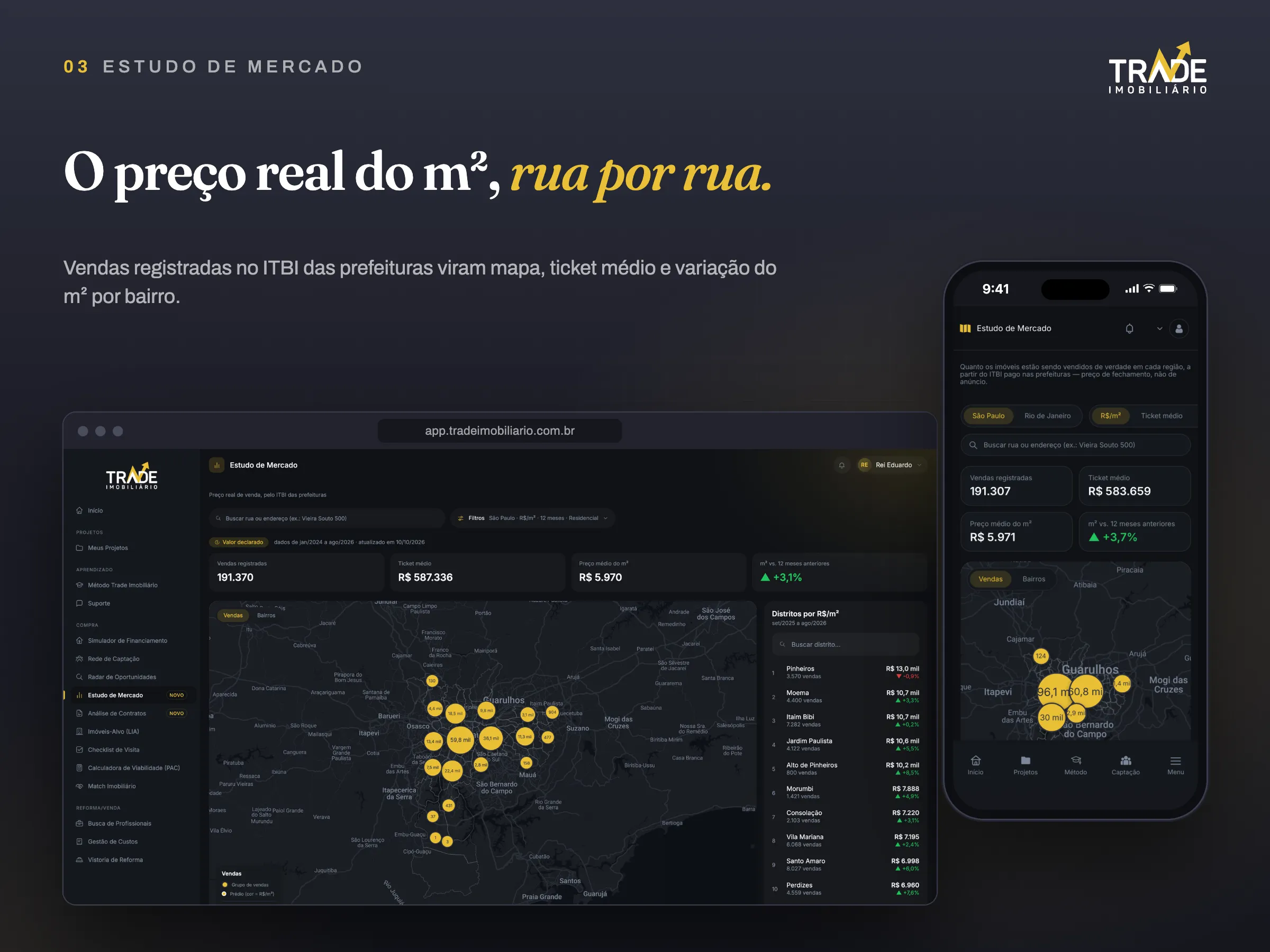 Trade Imobiliário · Estudo de mercado e preço do m²